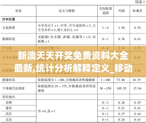 新澳天天開獎免費資料大全最新,統計分析解釋定義_移動版9.290