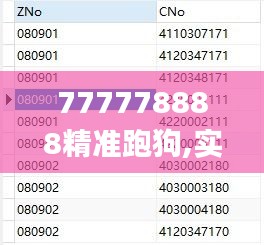 777778888精準跑狗,實際案例解釋定義_XE版1.684