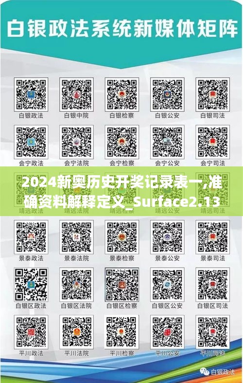 2024新奧歷史開獎記錄表一,準(zhǔn)確資料解釋定義_Surface2.131