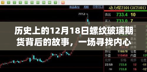 玻璃期貨背后的故事，尋找內(nèi)心平靜的玻璃之旅