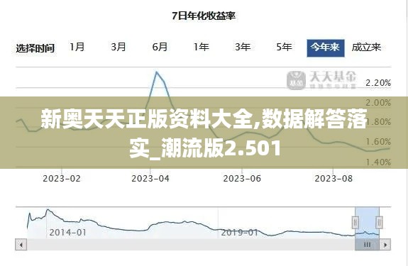 新奧天天正版資料大全,數據解答落實_潮流版2.501