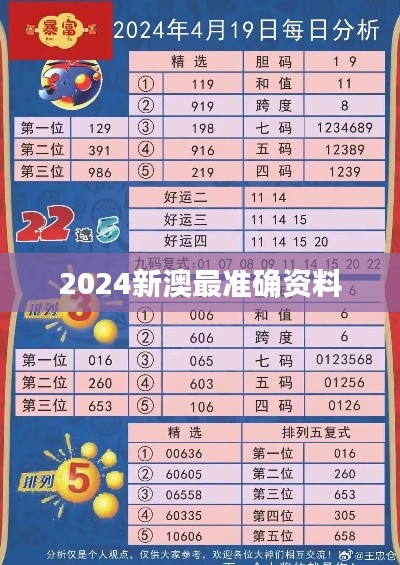 2024新澳最準確資料