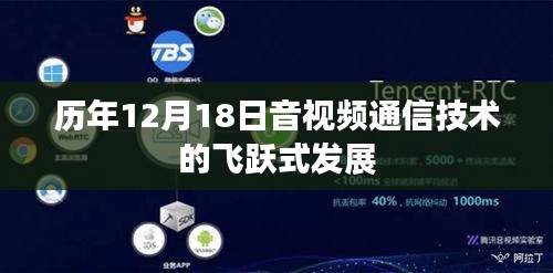 音視頻通信技術(shù)在歷年十二月十八日的飛躍式發(fā)展成就
