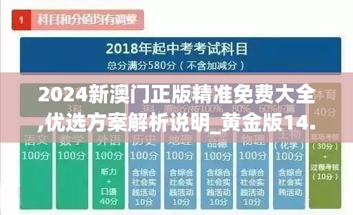 2024新澳門正版精準免費大全,優選方案解析說明_黃金版14.912