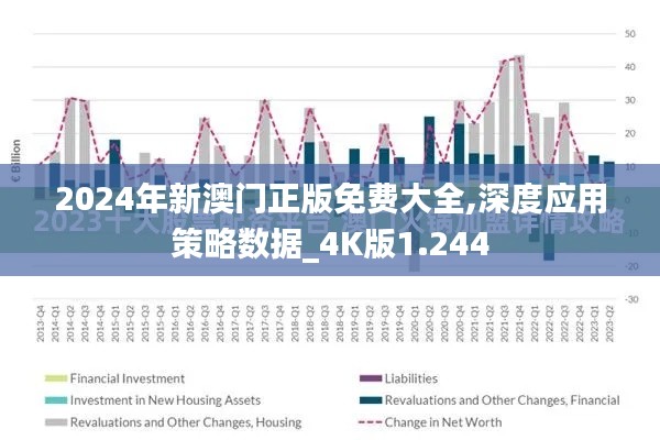 2024年新澳門正版免費大全,深度應用策略數據_4K版1.244