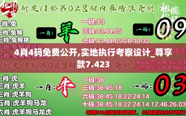 4肖4碼免費(fèi)公開(kāi),實(shí)地執(zhí)行考察設(shè)計(jì)_尊享款7.423