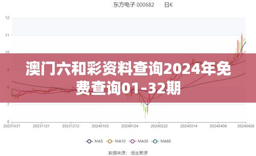 澳門六和彩資料查詢2024年免費(fèi)查詢01-32期