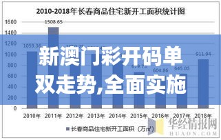 新澳門彩開碼單雙走勢,全面實施分析數據_鉑金版9.152