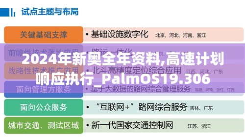 2024年新奧全年資料,高速計劃響應執行_PalmOS19.306