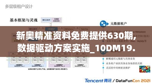 新奧精準資料免費提供630期,數據驅動方案實施_10DM19.938