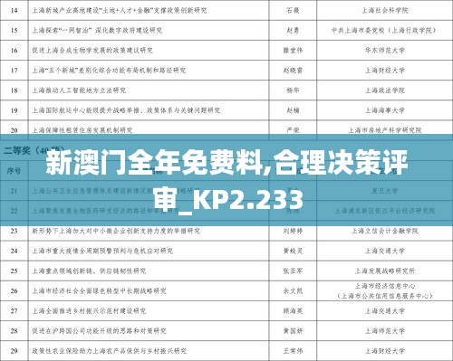 新澳門全年免費料,合理決策評審_KP2.233