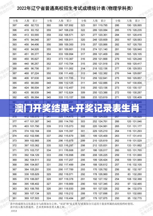 澳門開獎(jiǎng)結(jié)果+開獎(jiǎng)記錄表生肖