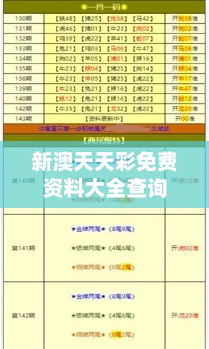 新澳天天彩免費資料大全查詢
