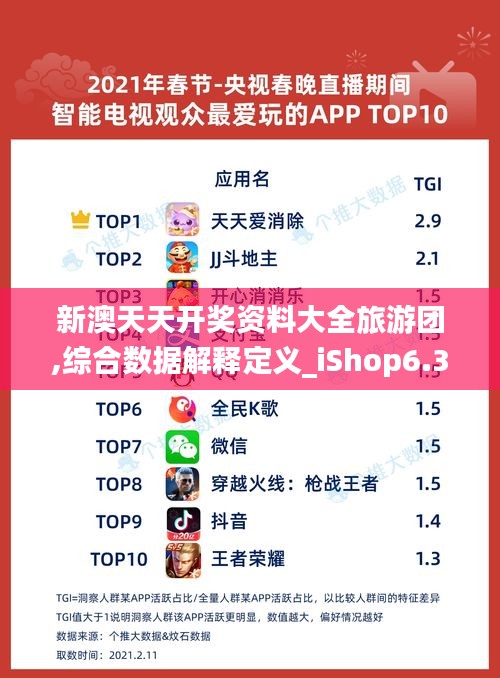 新澳天天開獎資料大全旅游團,綜合數(shù)據(jù)解釋定義_iShop6.337