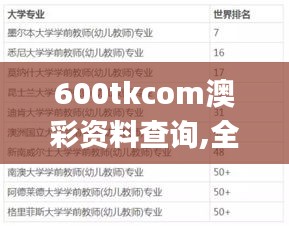 600tkcom澳彩資料查詢,全面解讀說明_L版10.274