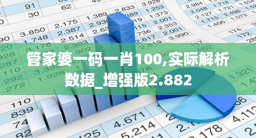 管家婆一碼一肖100,實際解析數(shù)據(jù)_增強版2.882