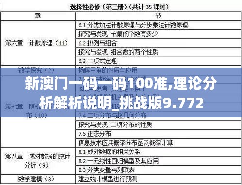 新澳門一碼一碼100準,理論分析解析說明_挑戰版9.772