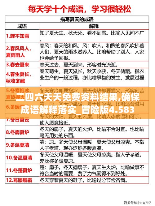 二四六天天免費(fèi)資料結(jié)果,確保成語解釋落實(shí)_冒險(xiǎn)版4.583