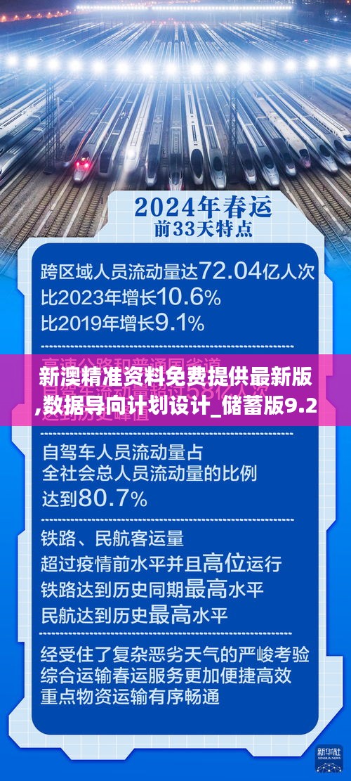 新澳精準資料免費提供最新版,數據導向計劃設計_儲蓄版9.208