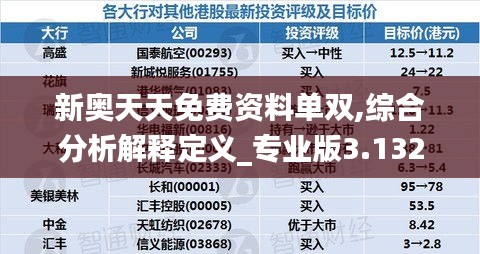 新奧天天免費資料單雙,綜合分析解釋定義_專業版3.132