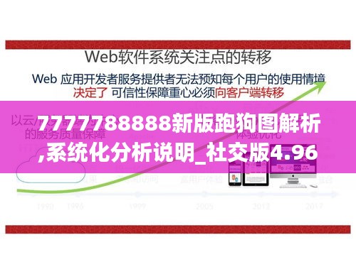7777788888新版跑狗圖解析,系統化分析說明_社交版4.967
