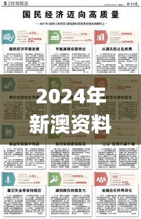 2024年新澳資料免費(fèi)公開,最新熱門解答落實(shí)_安卓款5.282