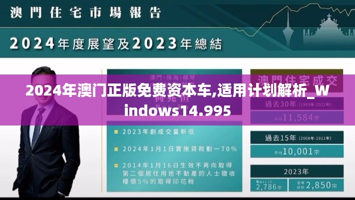 2024年澳門正版免費資本車,適用計劃解析_Windows14.995