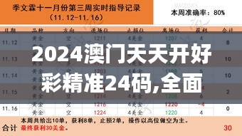 2024澳門天天開好彩精準24碼,全面分析解釋定義_娛樂版7.727
