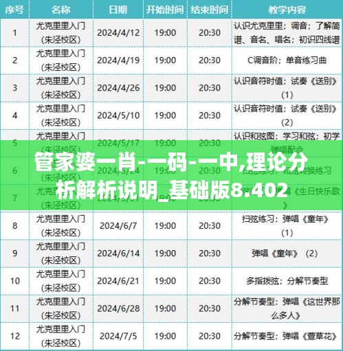 管家婆一肖-一碼-一中,理論分析解析說明_基礎版8.402