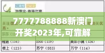 7777788888新澳門開獎2023年,可靠解答解釋落實_經(jīng)典版9.970