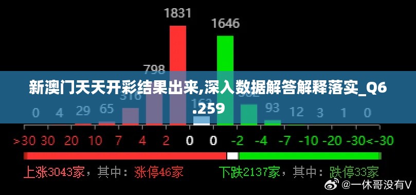 新澳門天天開彩結(jié)果出來,深入數(shù)據(jù)解答解釋落實_Q6.259