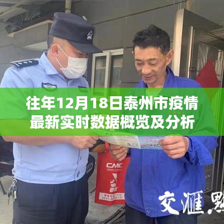 泰州市往年12月18日疫情實時數據概覽與分析報告