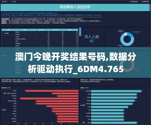 澳門今晚開獎結果號碼,數據分析驅動執(zhí)行_6DM4.765