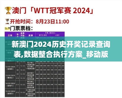 新澳門2024歷史開獎(jiǎng)記錄查詢表,數(shù)據(jù)整合執(zhí)行方案_移動(dòng)版2.378