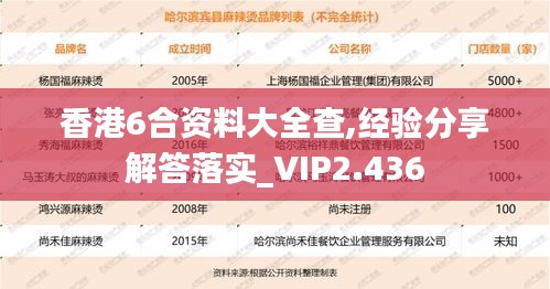 香港6合資料大全查,經(jīng)驗分享解答落實_VIP2.436