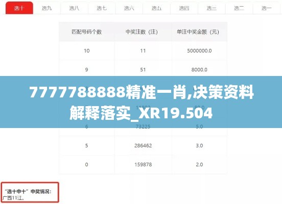 7777788888精準一肖,決策資料解釋落實_XR19.504