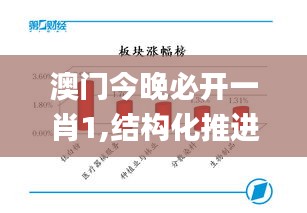 澳門今晚必開一肖1,結構化推進評估_模擬版12.721