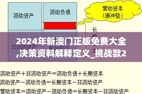 2024年新澳門正版免費(fèi)大全,決策資料解釋定義_挑戰(zhàn)款2.367