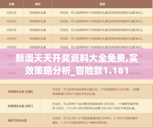 新澳天天開獎資料大全免費,實效策略分析_冒險款1.181