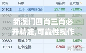 新澳門四肖三肖必開精準,可靠性操作方案_Lite2.392