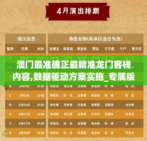 澳門最準確正最精準龍門客棧內容,數據驅動方案實施_專屬版3.248