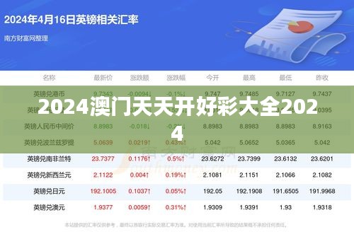 2024澳門天天開好彩大全2024