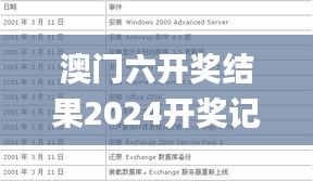澳門六開獎結(jié)果2024開獎記錄查詢,實證研究解析說明_OP8.768