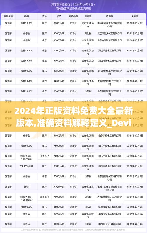 2024年正版資料免費大全最新版本,準確資料解釋定義_Device2.374