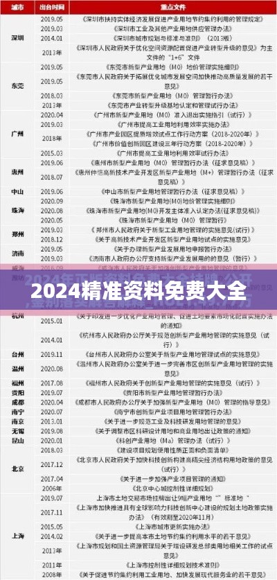 2024精準資料免費大全