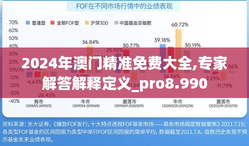2024年澳門精準免費大全,專家解答解釋定義_pro8.990