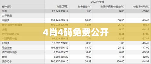 4肖4碼免費公開