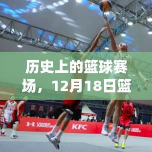歷史上的籃球賽場回顧，12月18日籃球比賽實時比分網(wǎng)站一覽