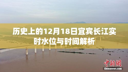 宜賓長江實時水位解析，歷史12月18日水位與時間回顧