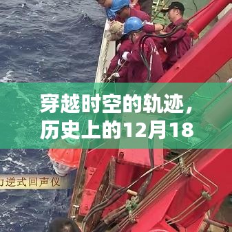 數字化空間中穿越時空的回聲，歷史上的十二月十八日回顧